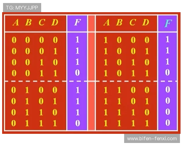 篮球滚球盘避坑指南 彩票数字高频玩法防骗技巧