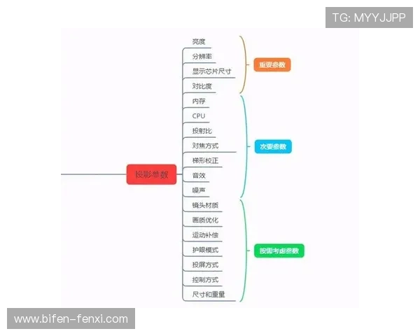 开云玩球最新活动彩票与数字高频玩法防骗避坑指南